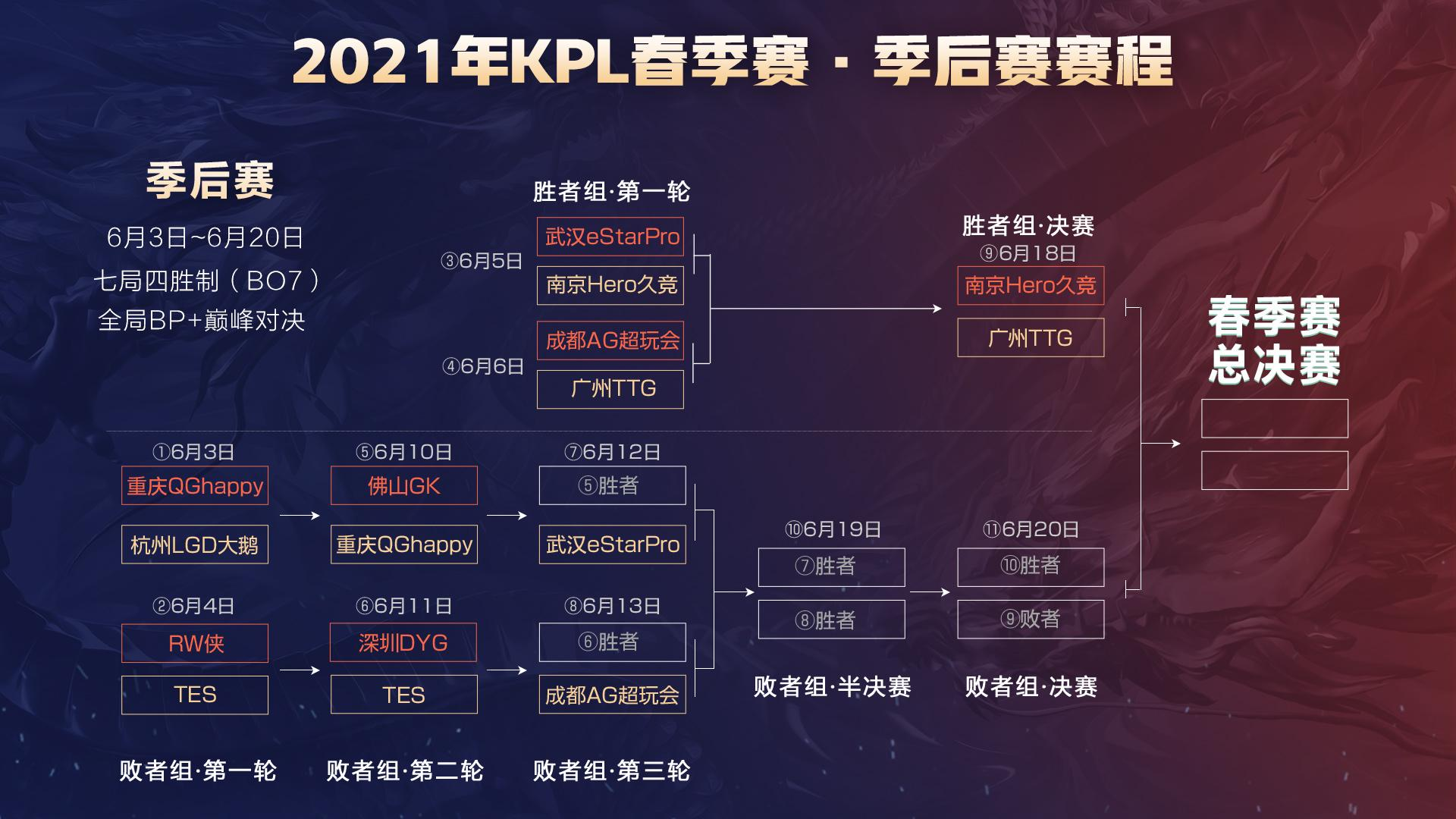 强的实力与