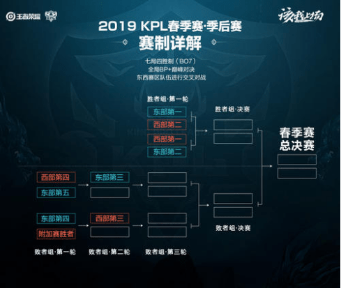 陣容無疑是 陣容無疑是