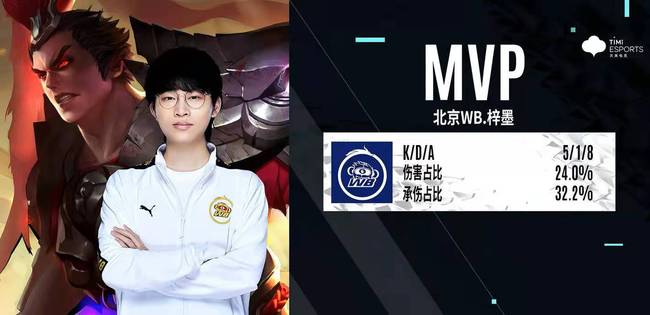 曼恩的比赛 曼恩的比赛