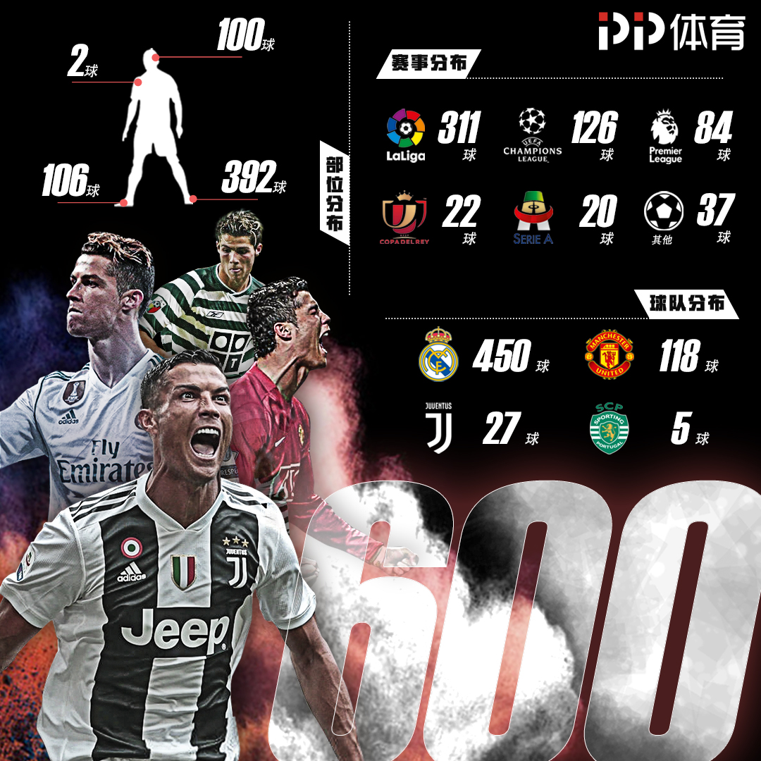 策略外溢 策略外溢