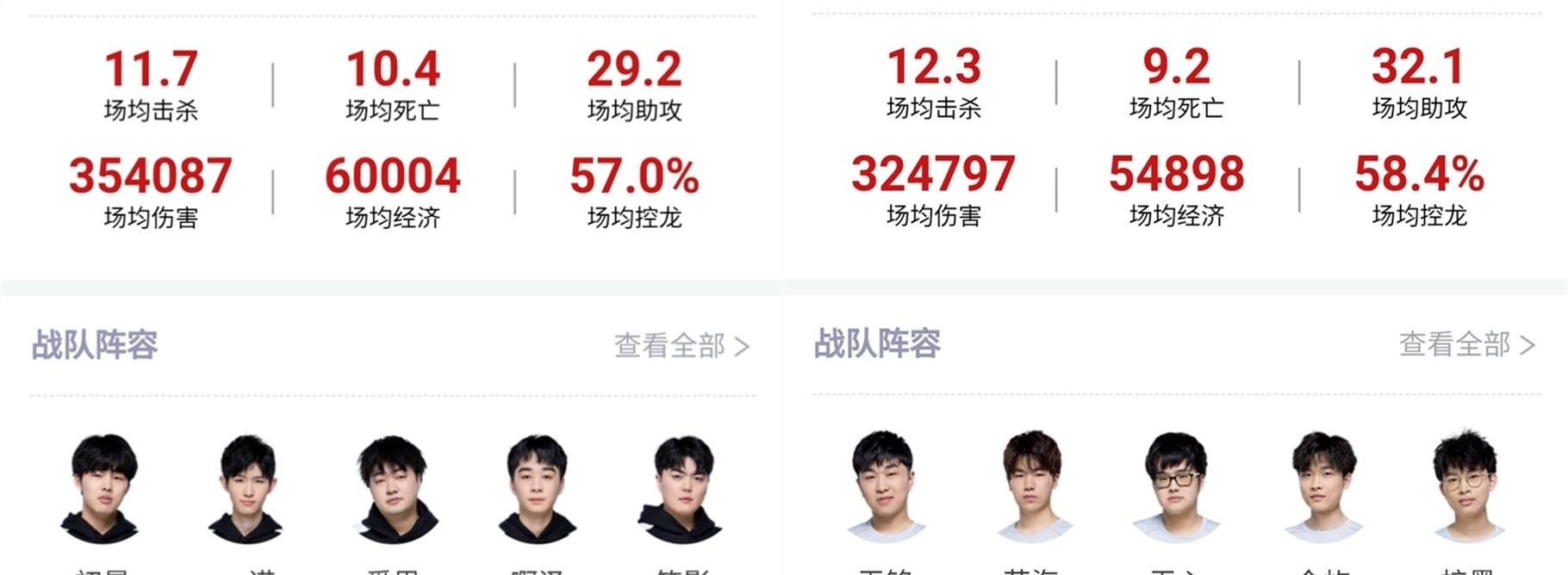 复位