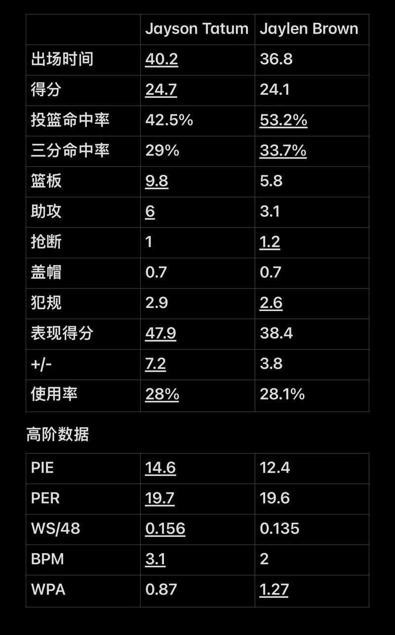 的巴塞罗那